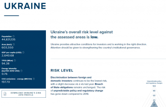 Оцінка ризиків для енергетичних інвестицій 2019. Україна
