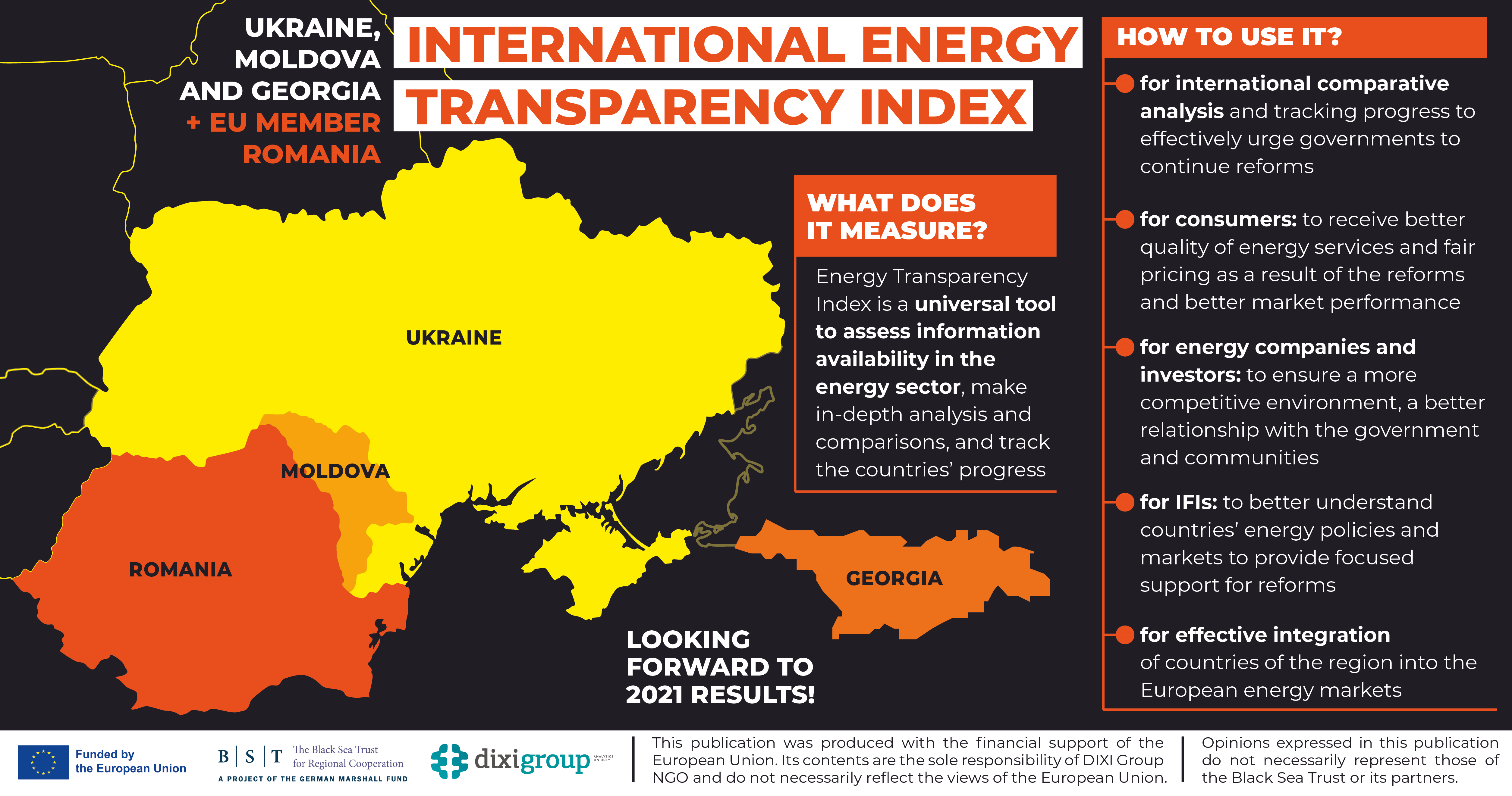 Energy Transparency Index 2021 (II international edition)
