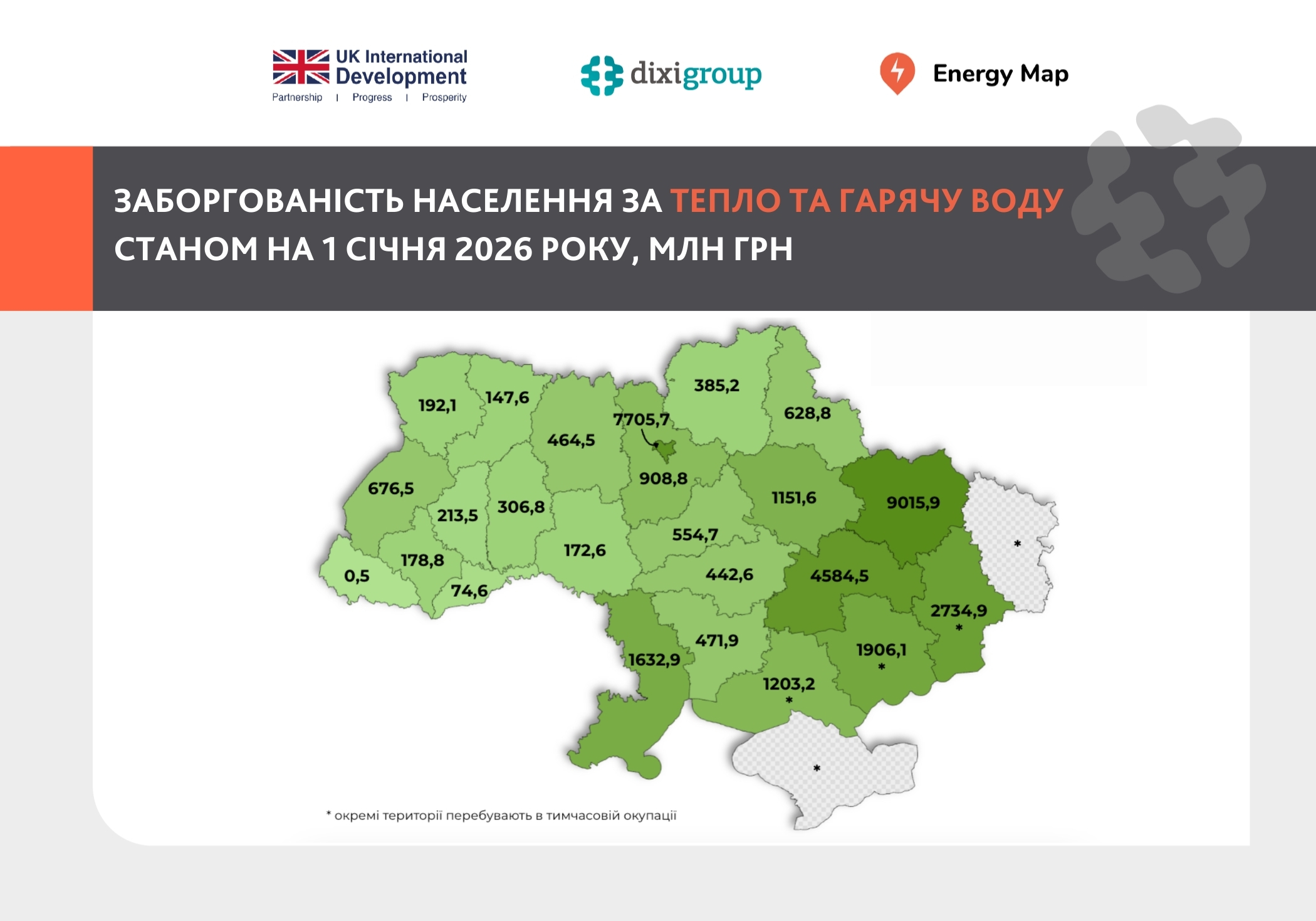 Борг українців за тепло і гарячу воду перевищив 35 мільярдів гривень