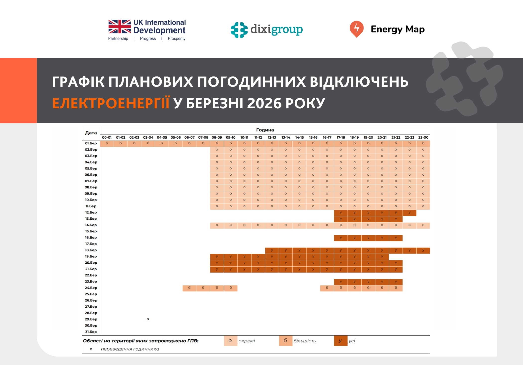 10 днів у березні минули для українців без графіків відключень світла – Energy Map